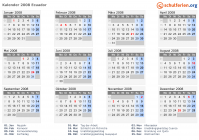 Kalender 2008 mit Ferien und Feiertagen Ecuador