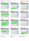 Kalender 2014 mit Ferien und Feiertagen Neuenburg