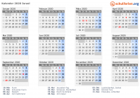 Kalender 2020 mit Ferien und Feiertagen Israel