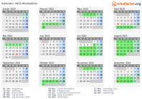 Kalender 2022 mit Ferien und Feiertagen Montpellier