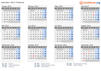 Kalender 2012 mit Ferien und Feiertagen Thailand