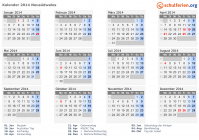 Kalender 2014 mit Ferien und Feiertagen Neusüdwales
