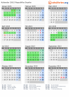 Kalender 2015 mit Ferien und Feiertagen Republika Srpska