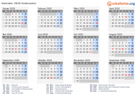 Kalender 2020 mit Ferien und Feiertagen Indonesien