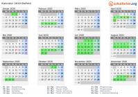 Kalender 2020 mit Ferien und Feiertagen Østfold