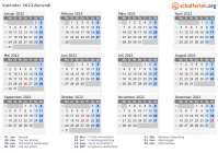 Kalender 2022 mit Ferien und Feiertagen Burundi
