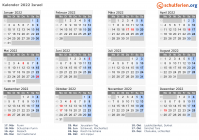 Kalender 2022 mit Ferien und Feiertagen Israel