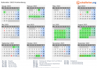 Kalender 2023 mit Ferien und Feiertagen Kuttenberg