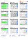 Kalender 2025 mit Ferien und Feiertagen Australisches Hauptstadtterritorium
