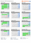 Kalender 2025 mit Ferien und Feiertagen Nordterritorium