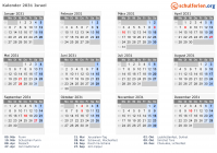 Kalender 2031 mit Ferien und Feiertagen Israel