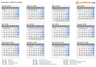 Kalender 2036 mit Ferien und Feiertagen Ecuador