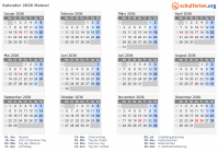 Kalender 2036 mit Ferien und Feiertagen Malawi